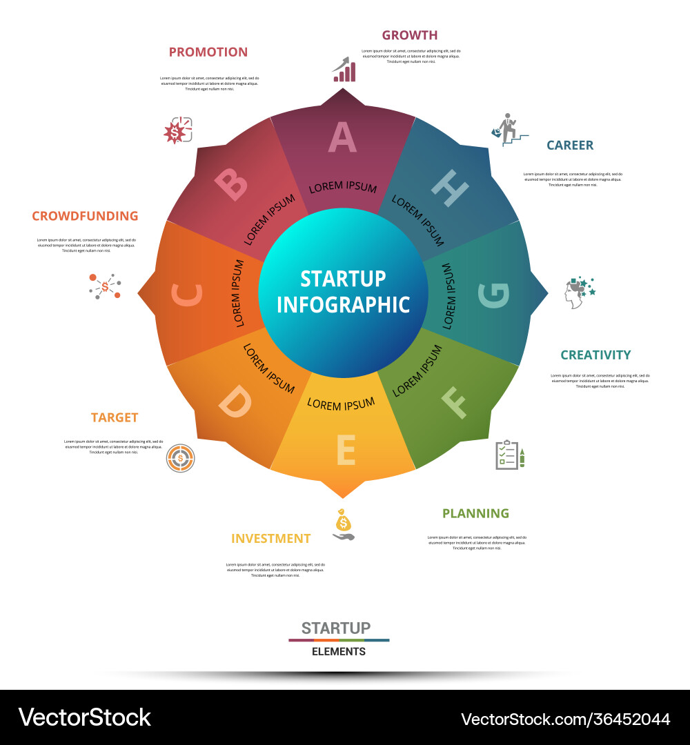 Infographic startup template icons in different Infographic startup template icons in different vector image