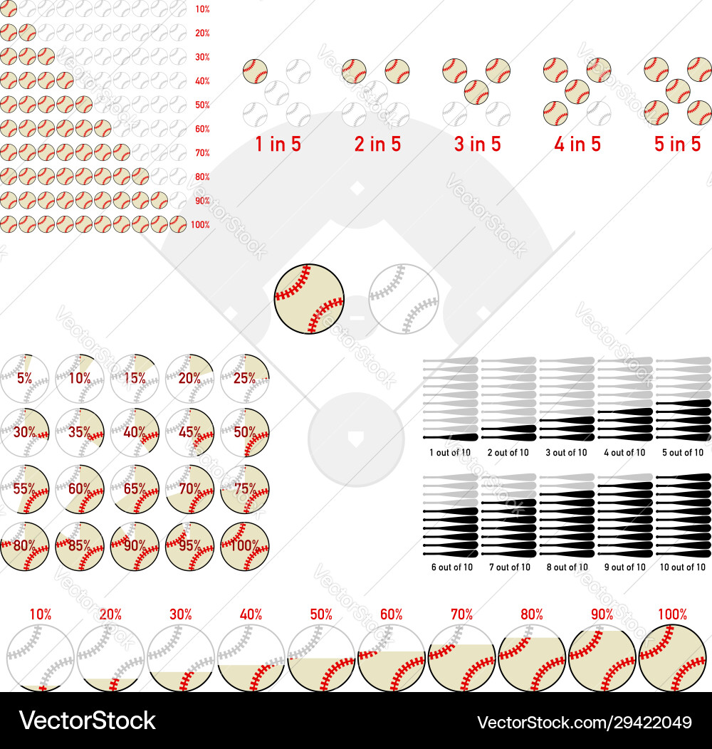Baseball Statistics Infographic vector image