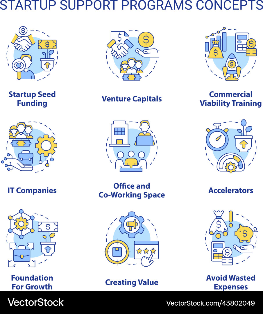 Startup support programs concept icons set Startup support programs concept icons set Vector Image