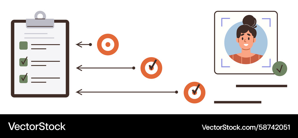 Process checklist and user verification with steps Vector Image