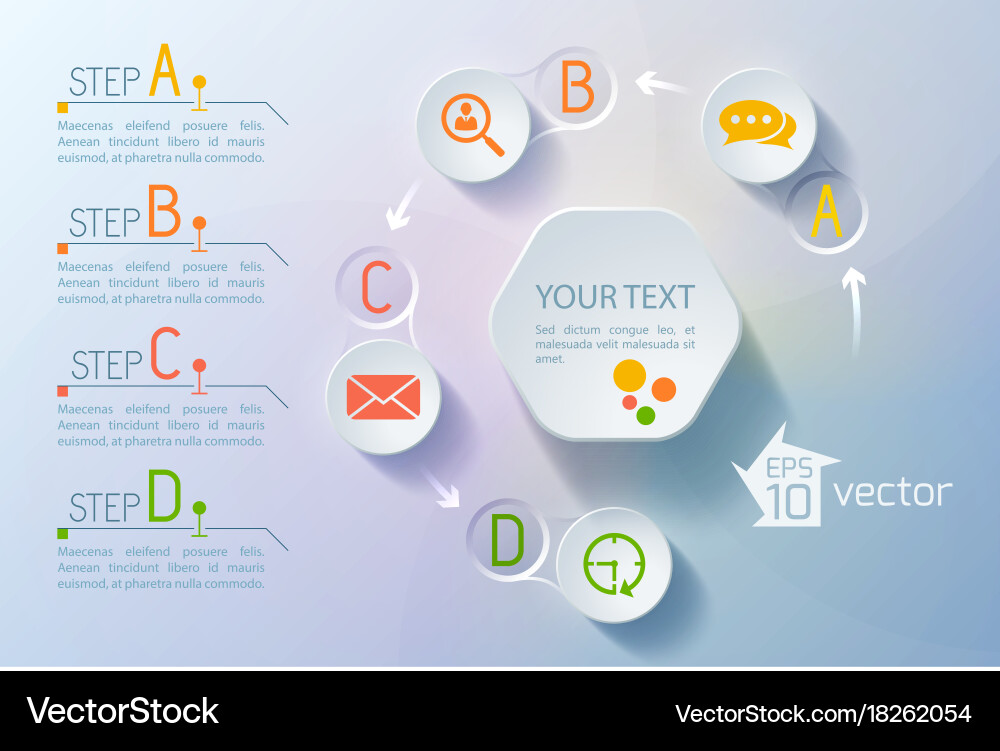 Communication flowchart conceptual background vector image