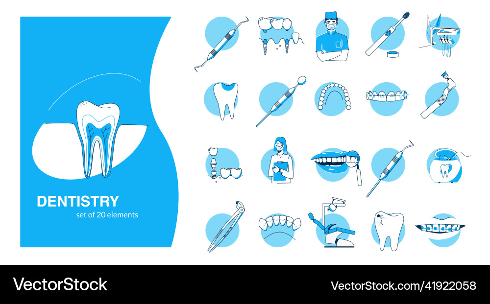 Dentistry flat compositions set Royalty Free Vector Image