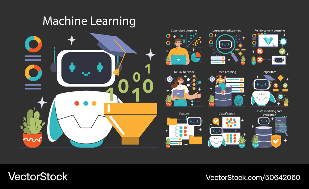 Unsupervised Learning Vector Images (over 410)