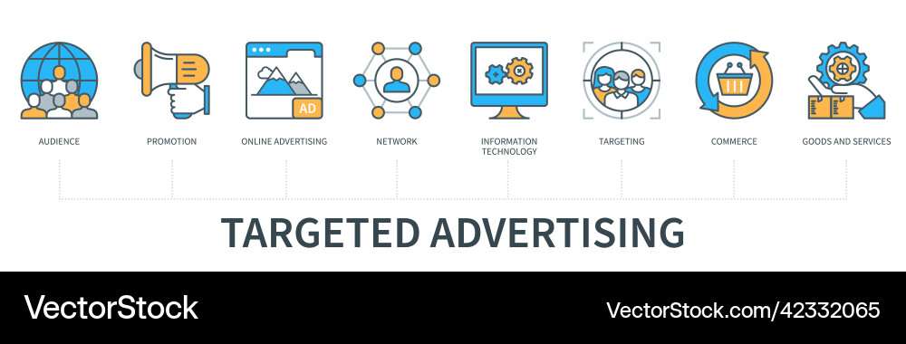 Targeted advertising infographics in minimal flat Targeted advertising infographics in minimal flat vector image