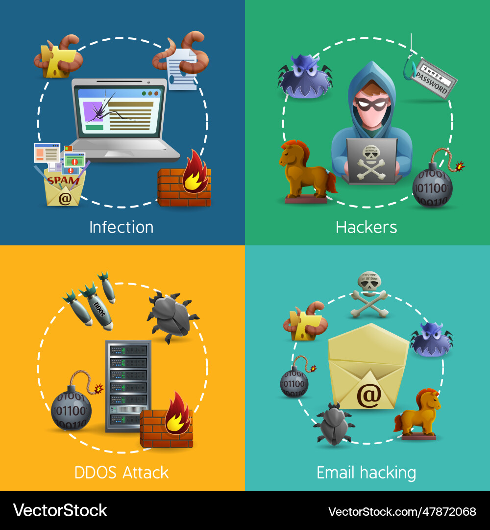 Hacker cyber attack icons concept Hacker cyber attack icons concept vector image