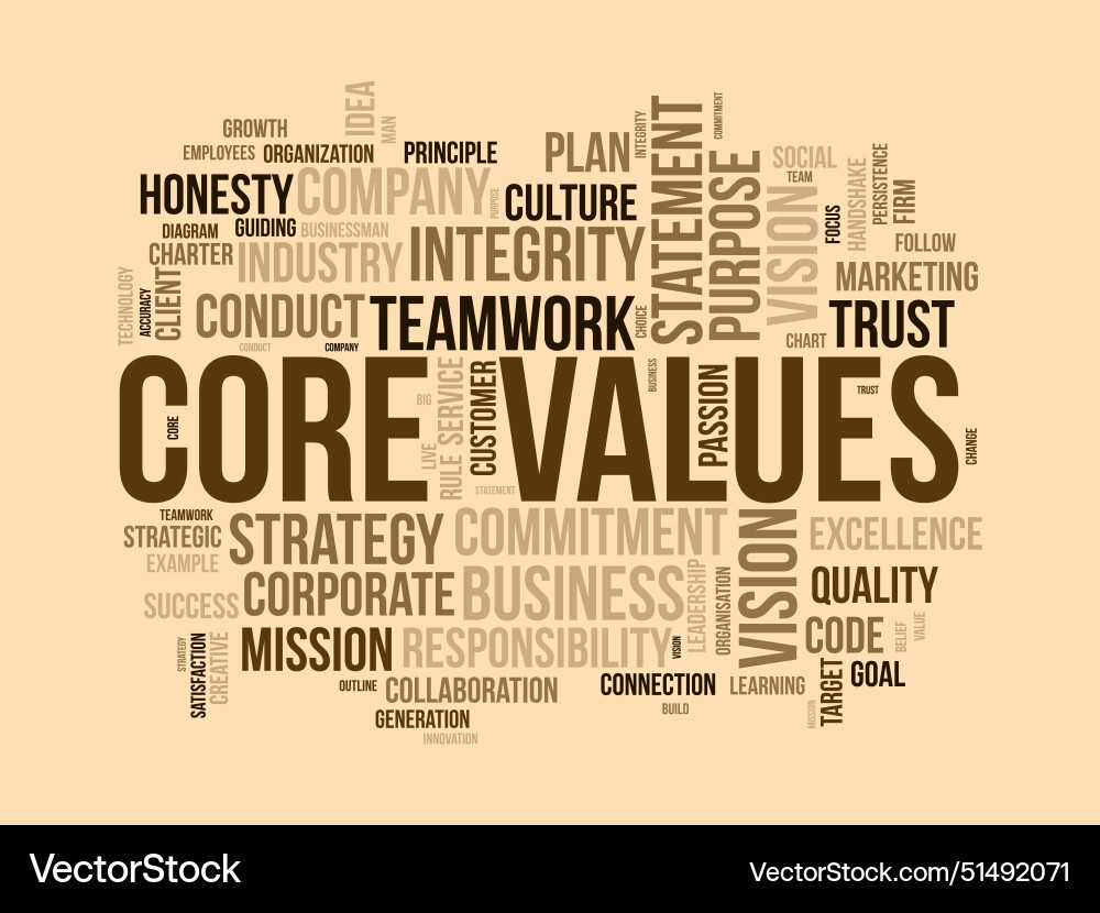 Core values word cloud template teamwork concept Core values word cloud template teamwork concept Vector Image