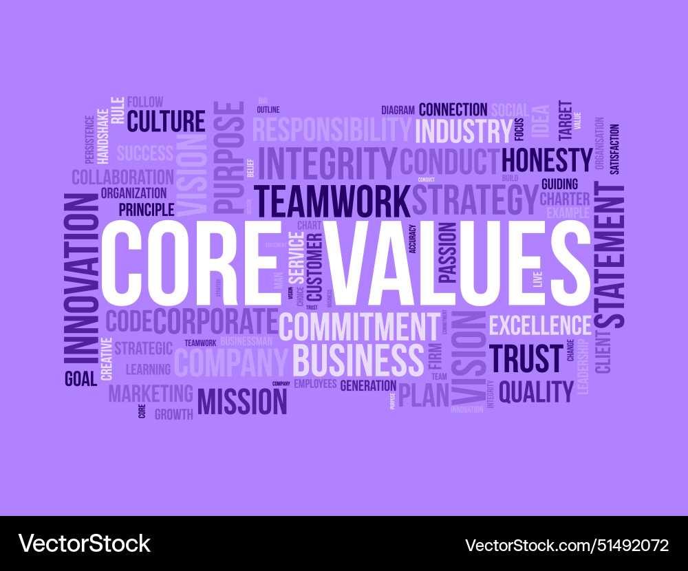 Core values word cloud template teamwork concept Vector Image
