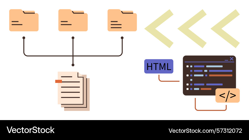 File organization and html coding workflow File organization and html coding workflow vector image