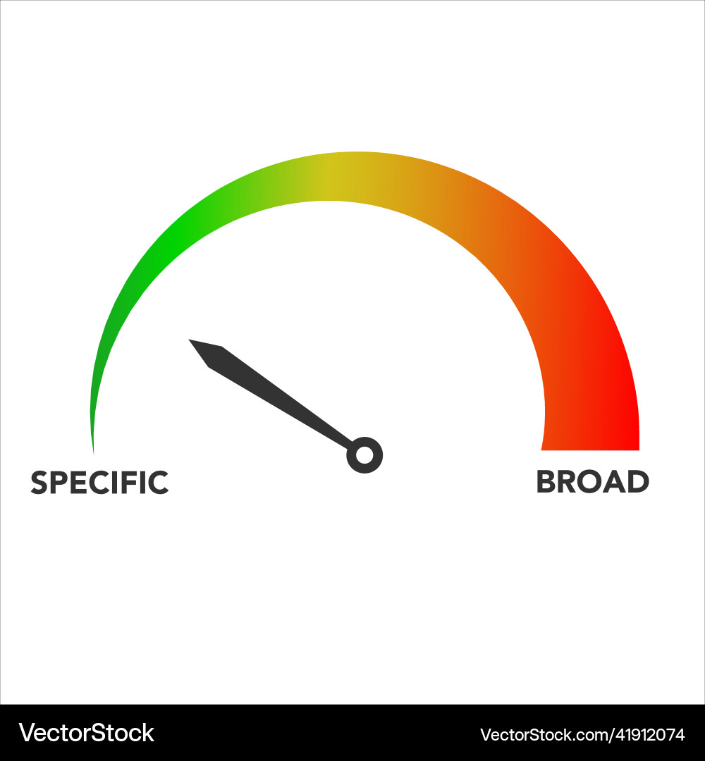 Auditory concept on speedometer from specific Auditory concept on speedometer from specific vector image