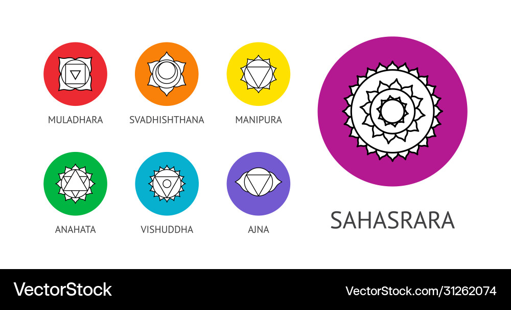 Seven chakras symbols in circular frames linear Seven chakras symbols in circular frames linear vector image