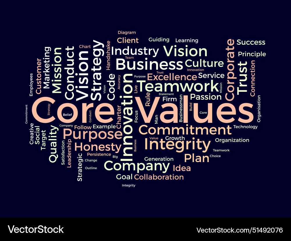 Core values word cloud template teamwork concept Vector Image
