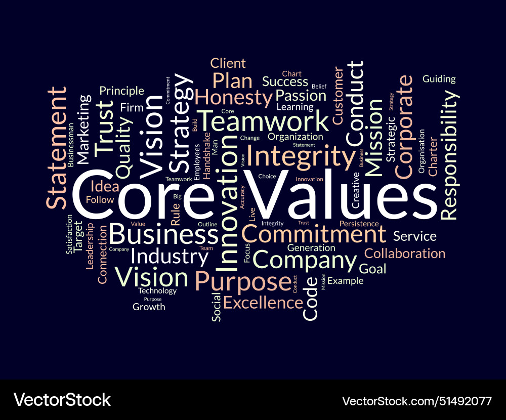Core values word cloud template teamwork concept Vector Image
