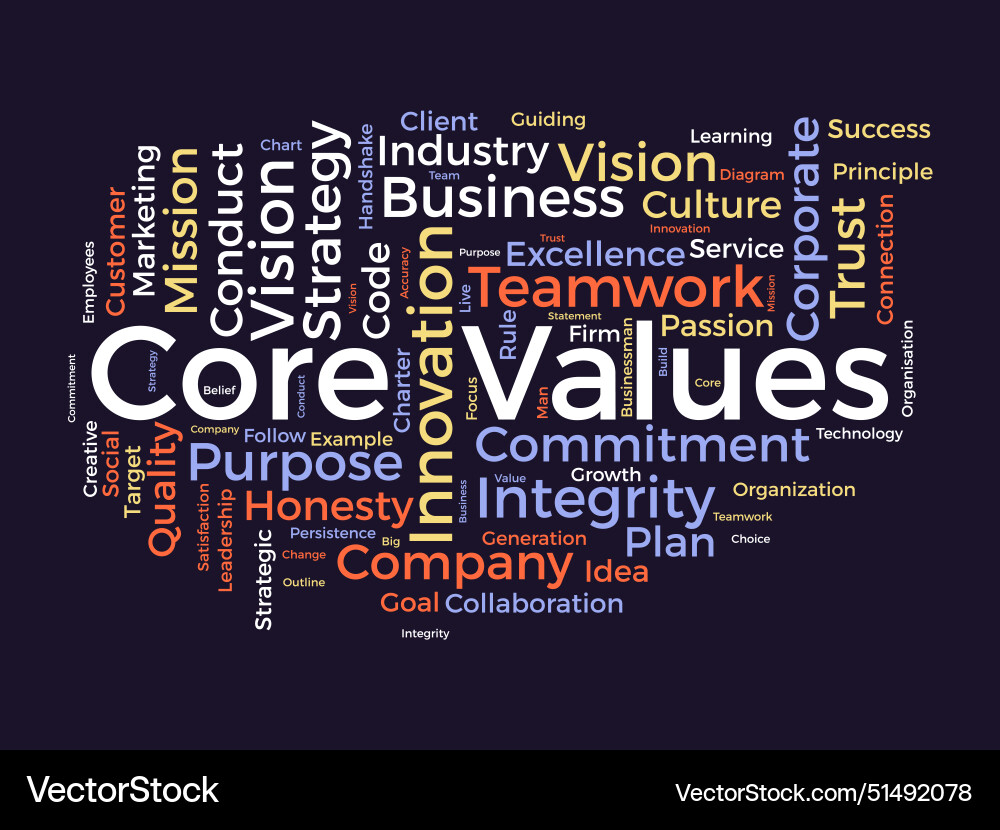 Core values word cloud template teamwork concept Core values word cloud template teamwork concept Vector Image