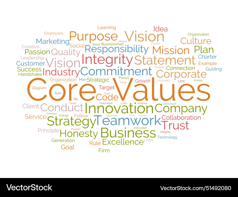 Core values word cloud template teamwork concept Core values word cloud template teamwork concept Vector Image
