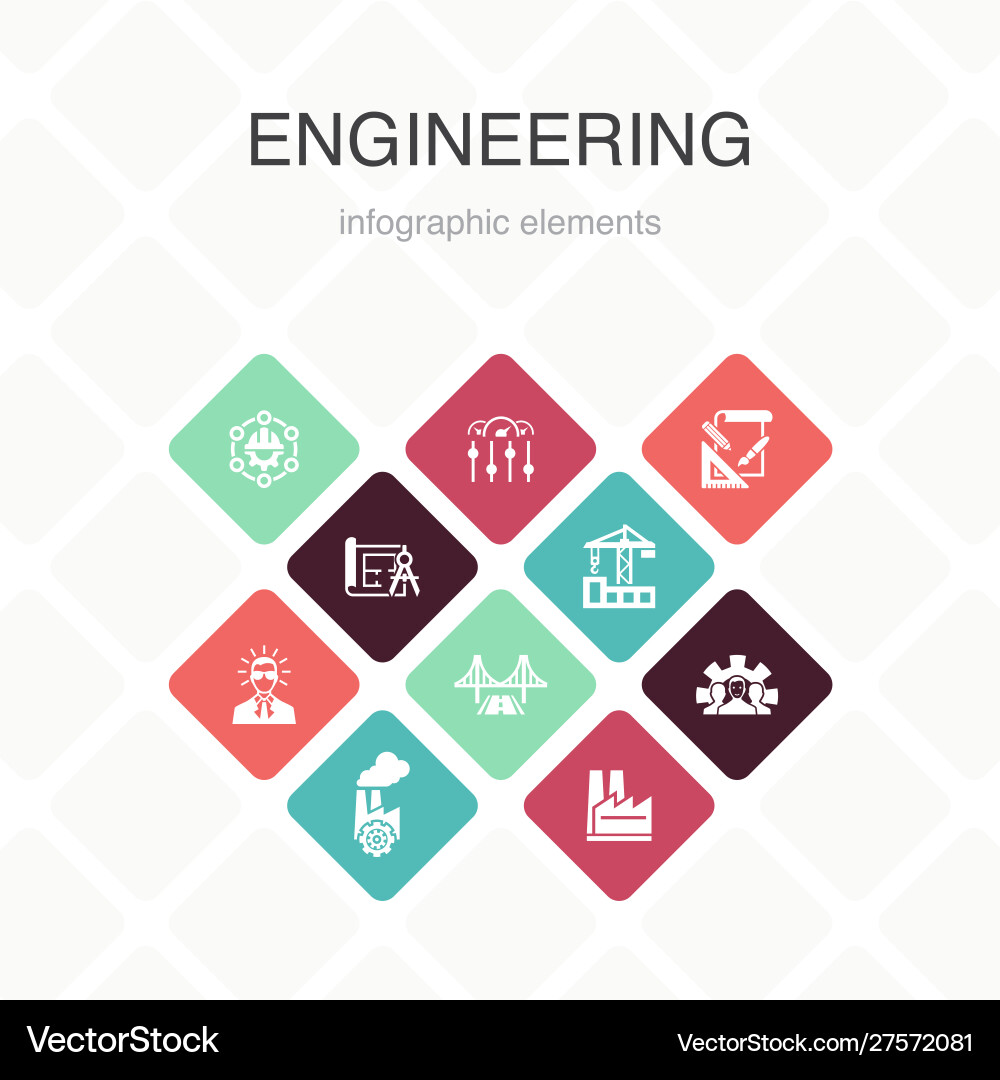 Engineering System Control Icons vector image