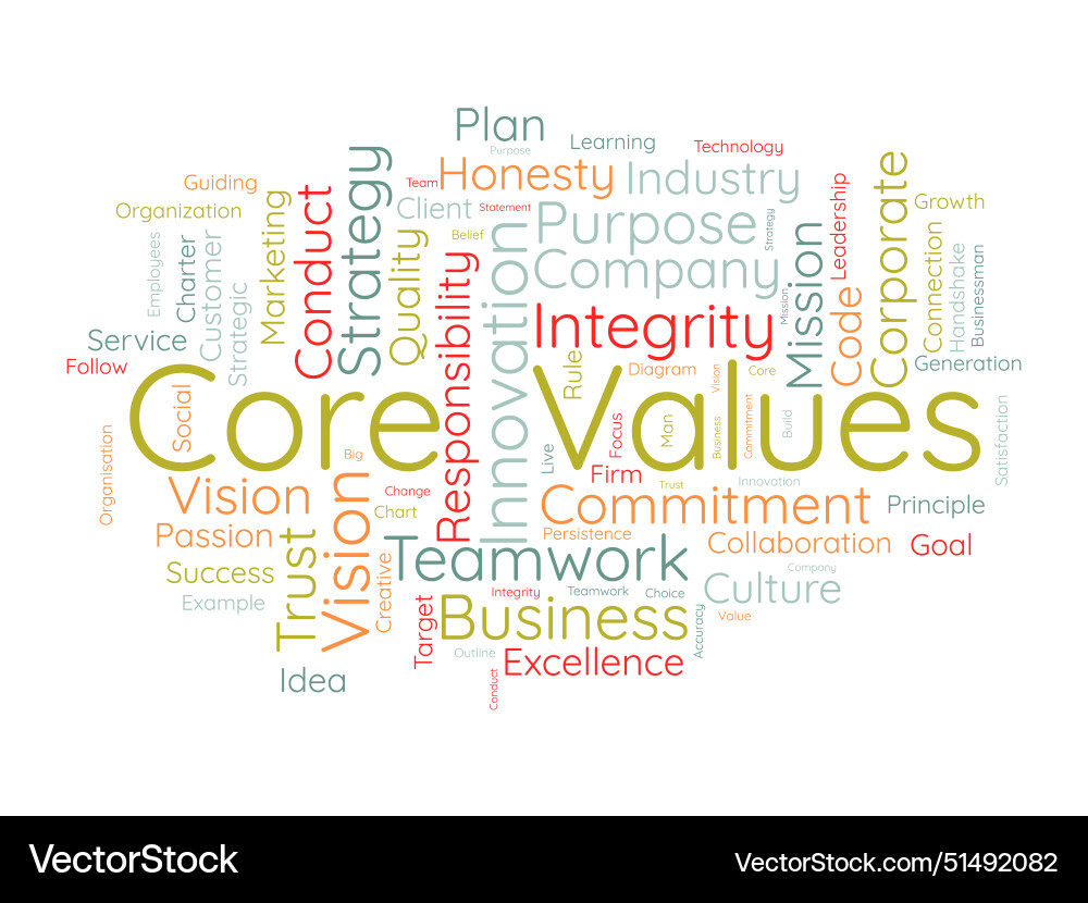 Core values word cloud template teamwork concept Vector Image