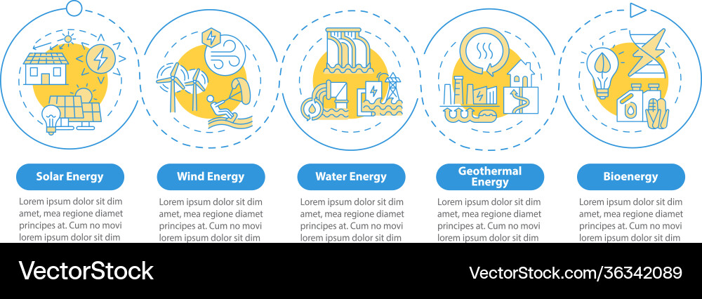Wind and solar powering clean energy infographic Wind and solar powering clean energy infographic vector image