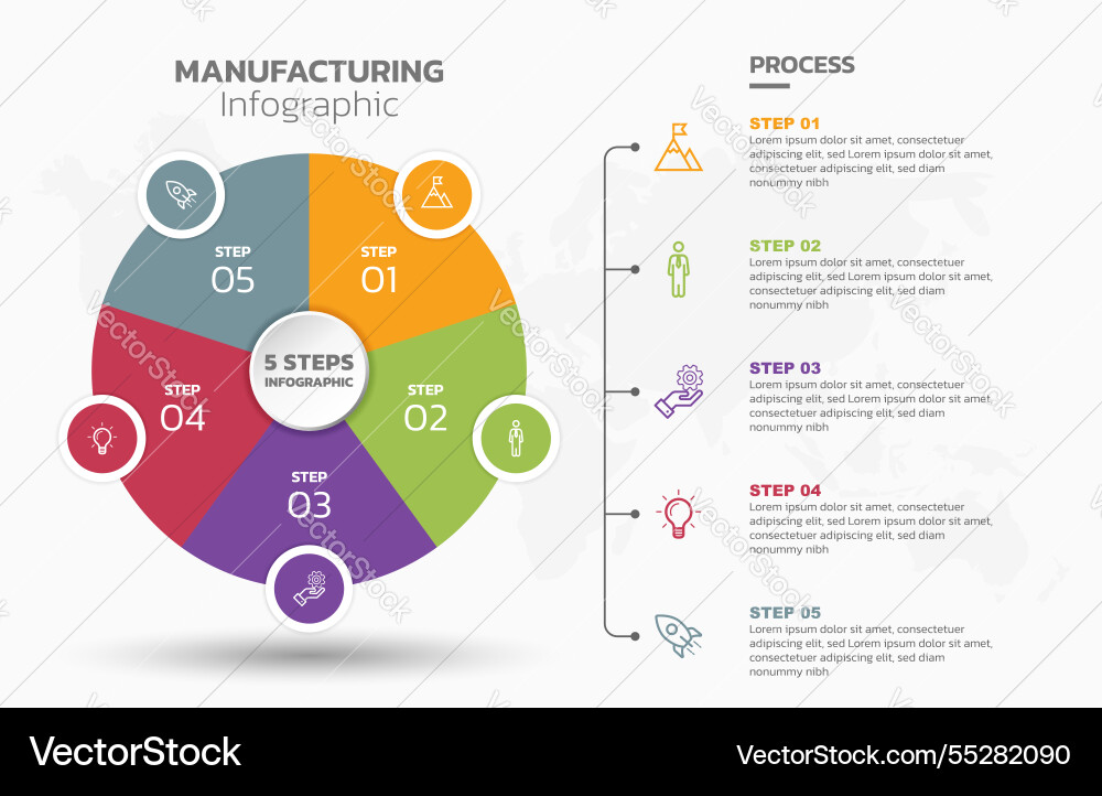 Visual data presentation cycle diagram with 5 Visual data presentation cycle diagram with 5 vector image