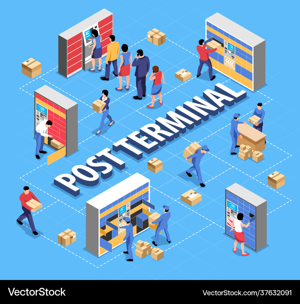 Post terminal isometric flowchart Vector Image