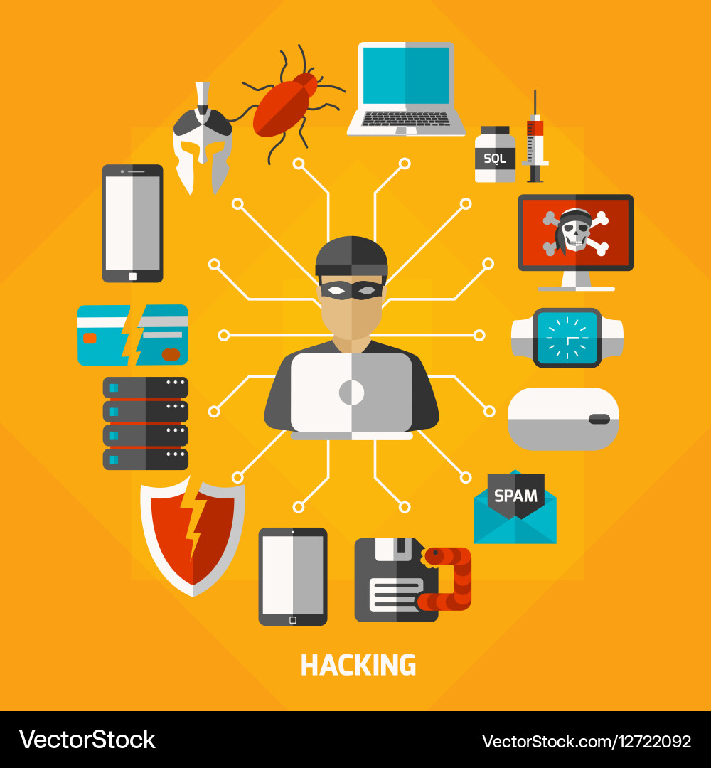 Cybersecurity & Hacking Concepts vector image