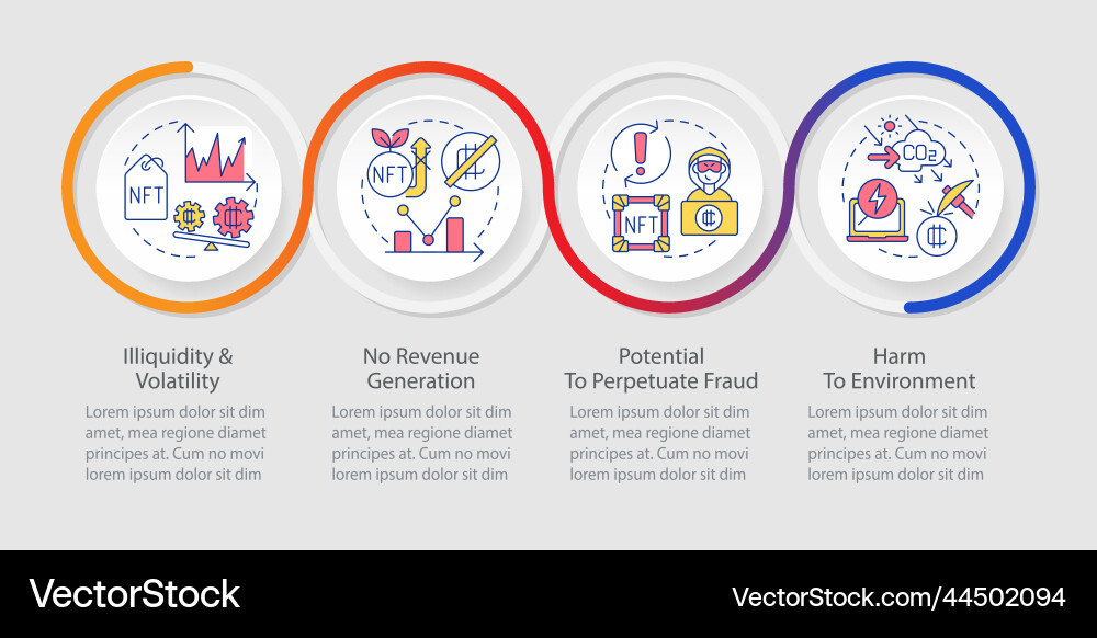 Nft disadvantages loop infographic template Nft disadvantages loop infographic template vector image