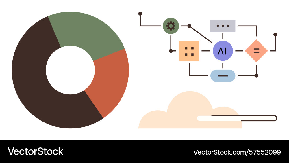 Data visualization and ai process flow with pie Data visualization and ai process flow with pie vector image