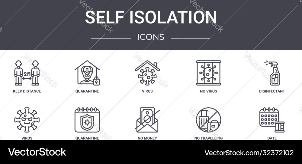 Self isolation concept line icons set contains Self isolation concept line icons set contains vector image