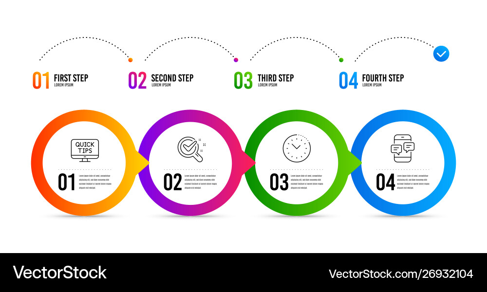 Chemistry lab web tutorials and time management Chemistry lab web tutorials and time management Vector Image