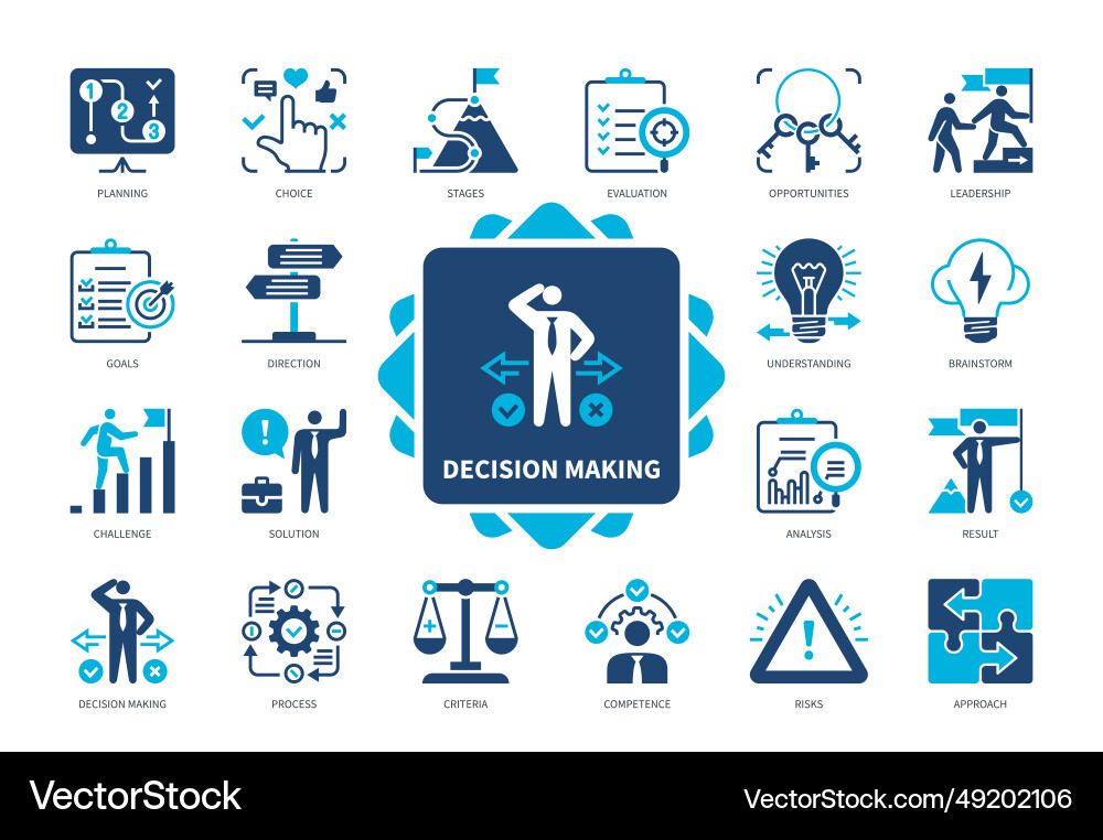 Decision Making Icon Set Vector Image