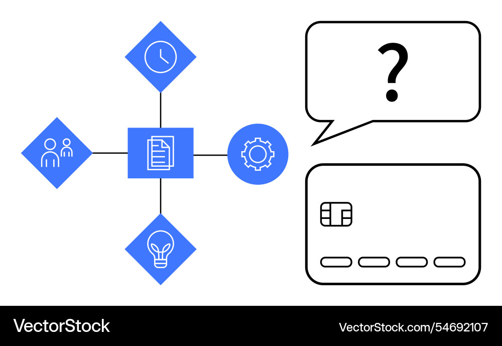 Visual diagram of workflow elements and credit Visual diagram of workflow elements and credit vector image