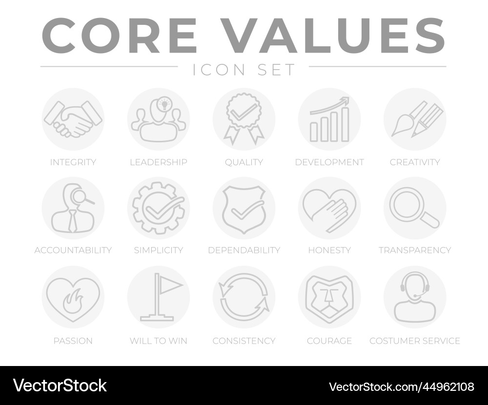 Company core values round outline web icon set Company core values round outline web icon set Vector Image