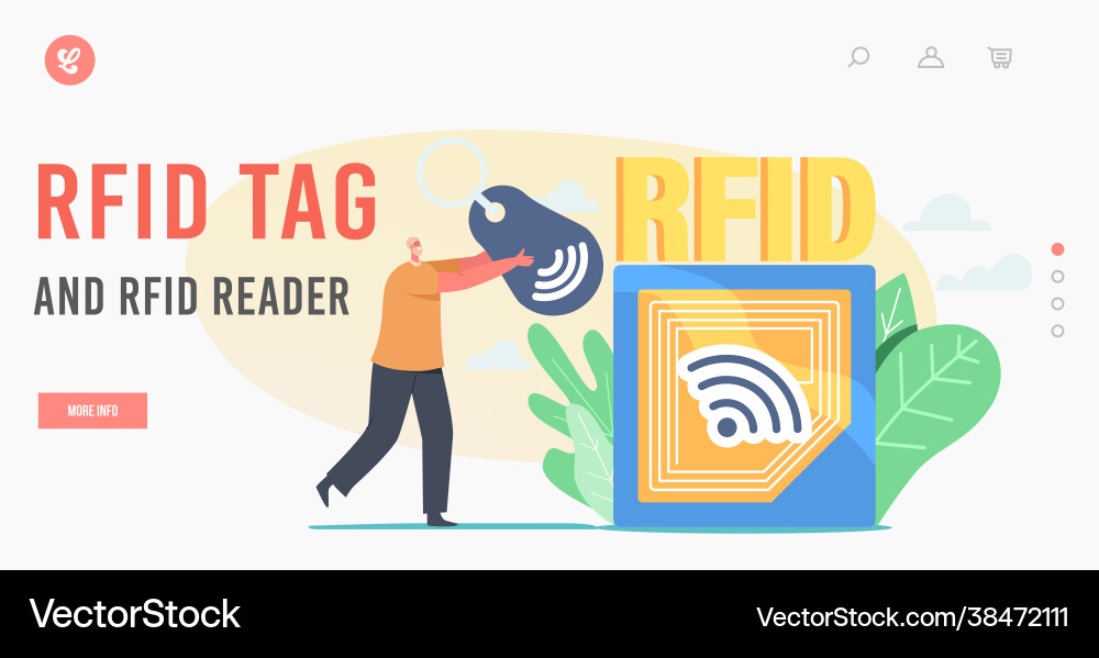 Rfid tag and reader landing page template tiny vector image