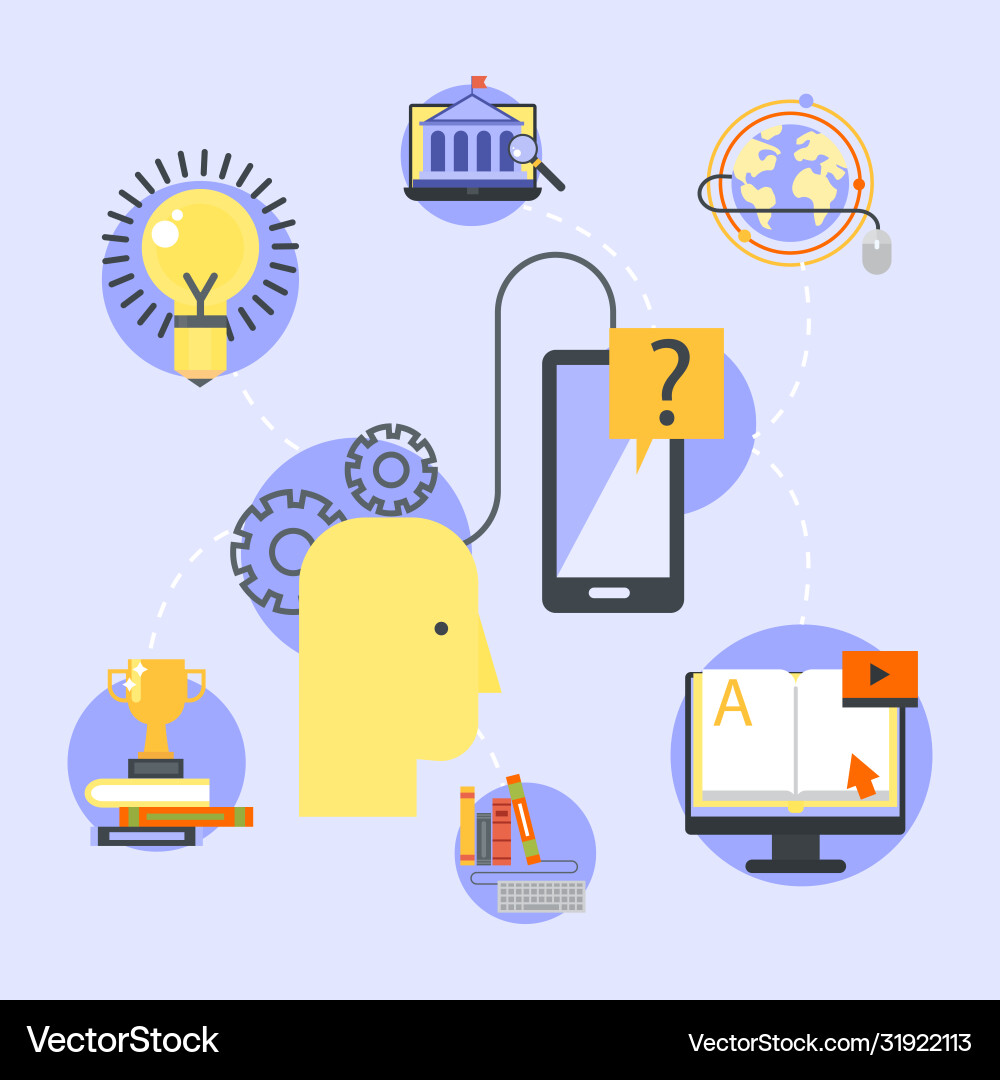 Explore learn idea brain Explore learn idea brain vector image