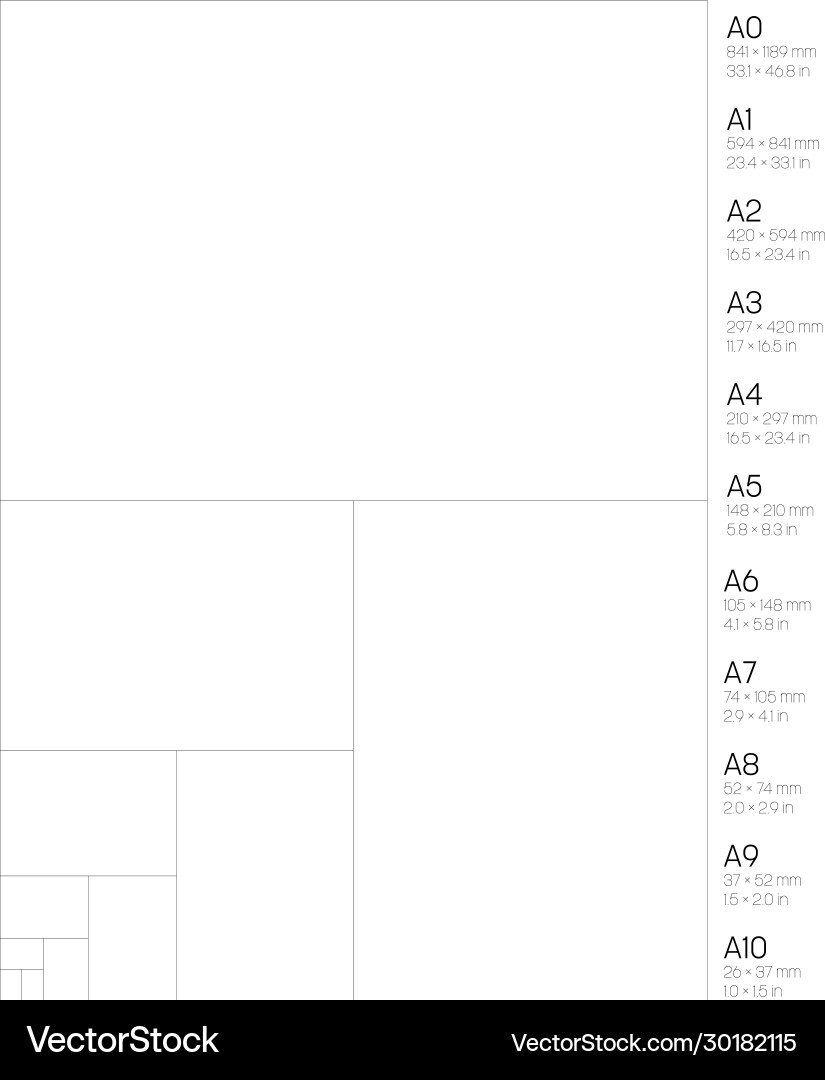 Paper Size Chart - A to A10 vector image