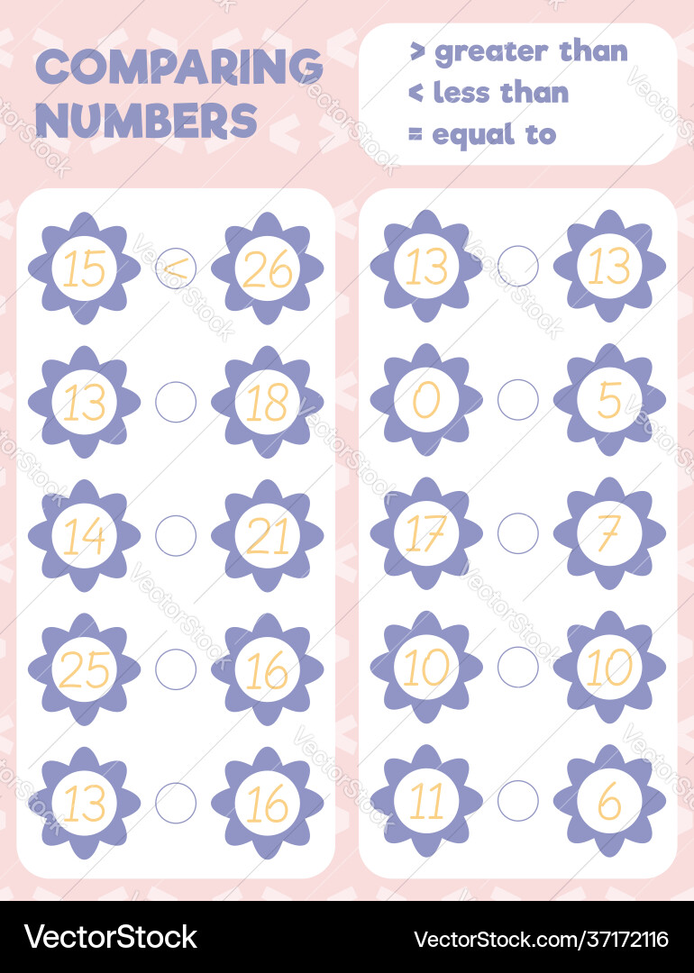 Comparing numbers worksheet practice print sheet vector image