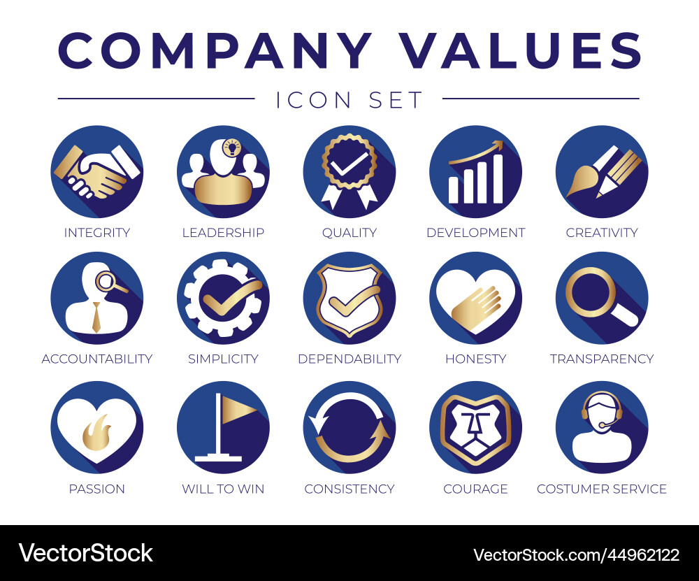 Gold company core values round web icon set Gold company core values round web icon set vector image