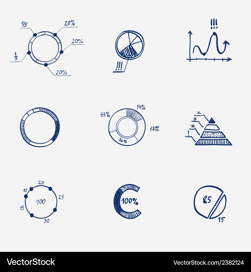 Set of circle chart diagram graph pie hand draw Vector Image
