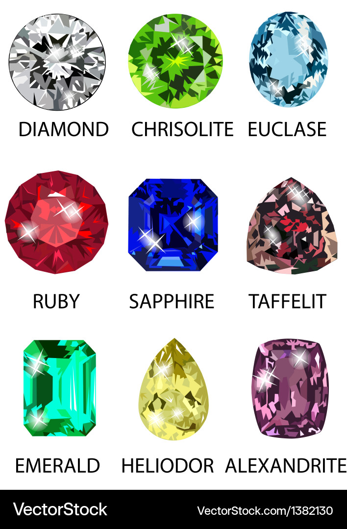 Diamond Types Of Semi Precious Stones What Are The Pictures Of