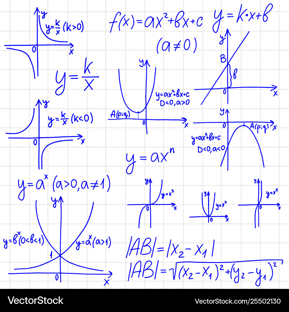 Education pattern with formulas and equations Vector Image