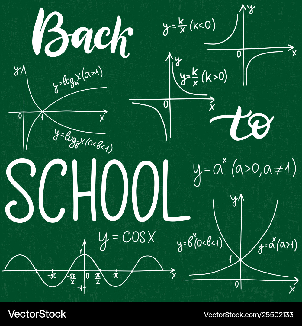 Education pattern with formulas and equations vector image
