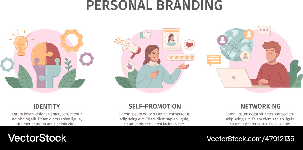 Personal branding flat vector image