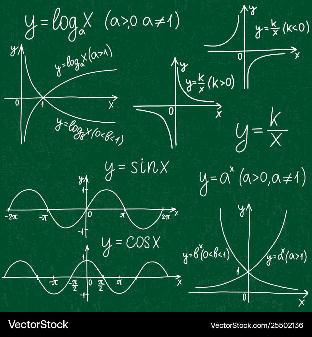 Education pattern with formulas and equations Vector Image