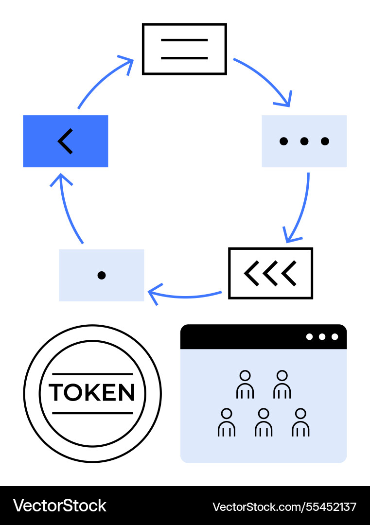 Blockchain process flow with token system and user Blockchain process flow with token system and user vector image