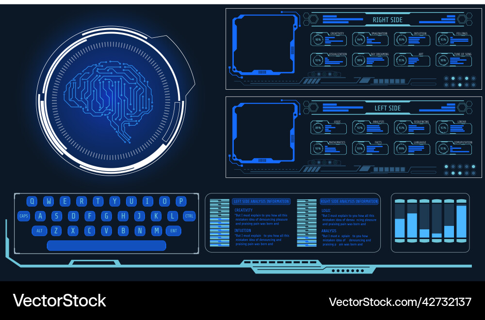 Hud user interface smart brain futuristic vector image