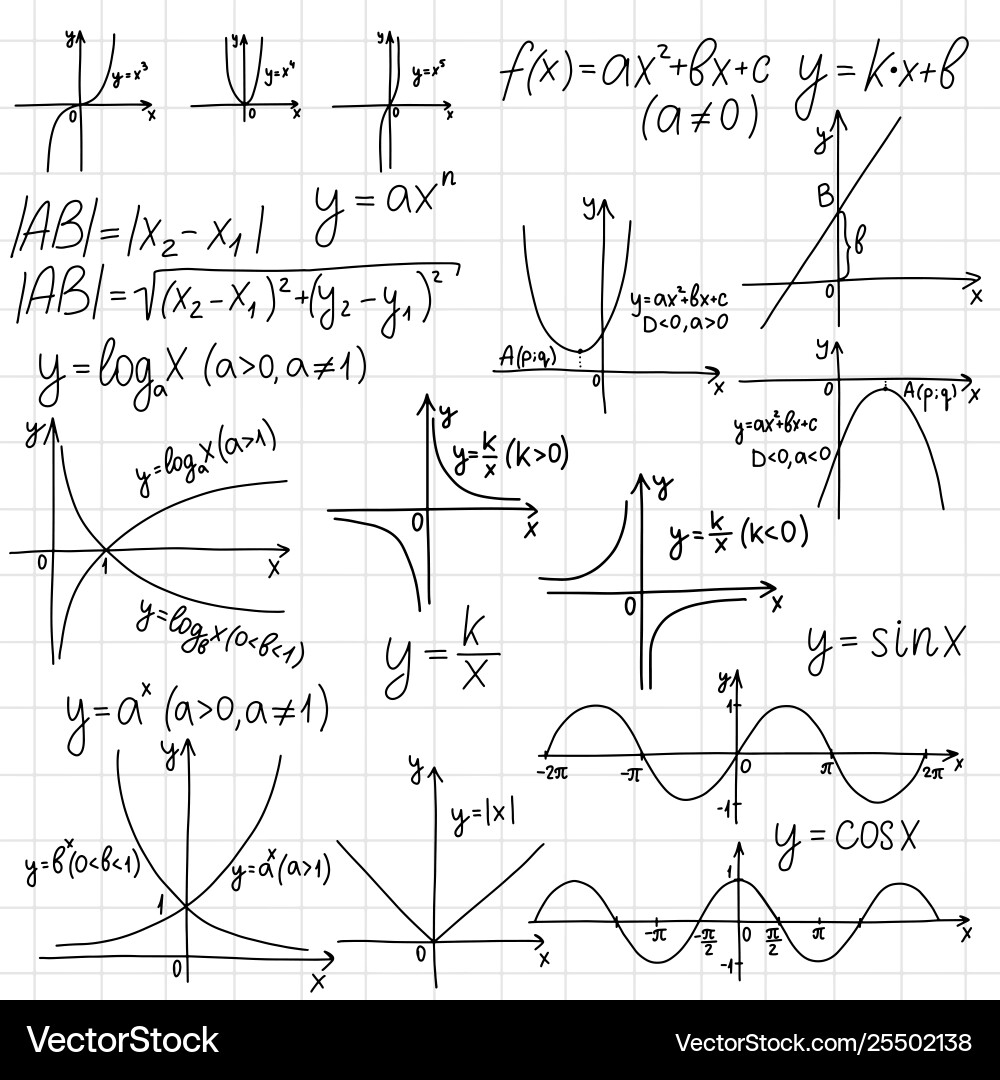 Education pattern with formulas and equations Vector Image