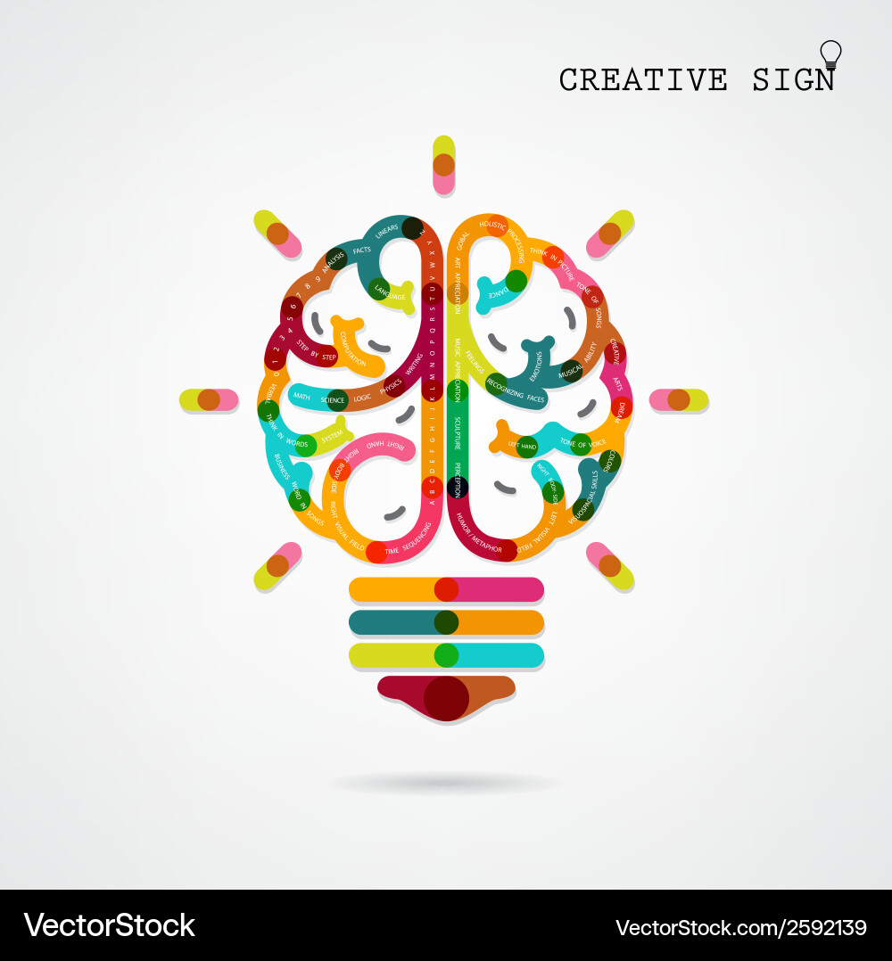 Left & Right Brain Concepts vector image