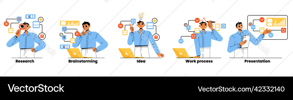 Business workflow steps project development Business workflow steps project development vector image
