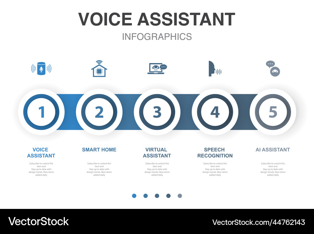 Voice user interface smart speaker vector image