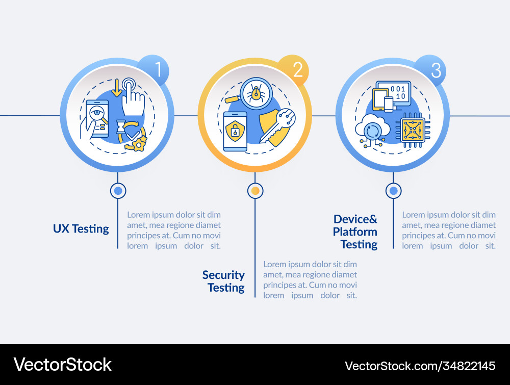 App testing components infographic template vector image