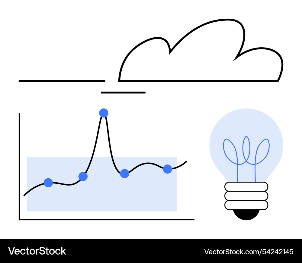 Innovation and insight cloud computing data Innovation and insight cloud computing data vector image